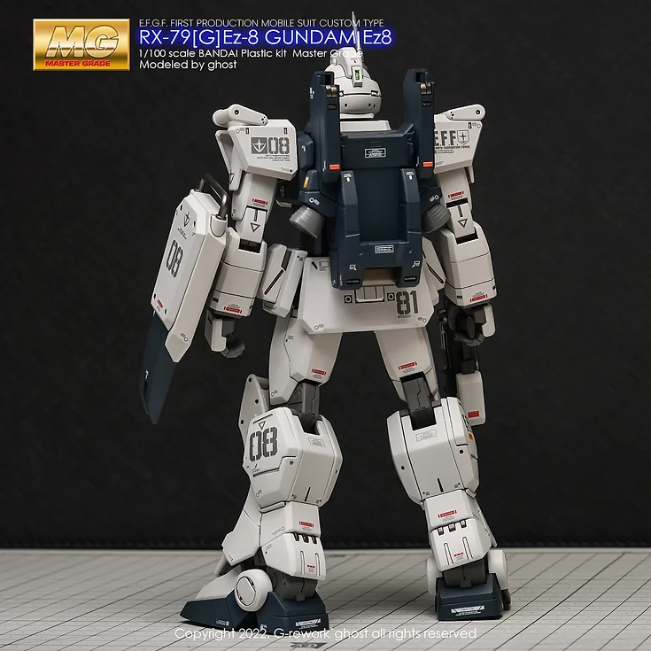 [MG] RX-79[G] EZ8