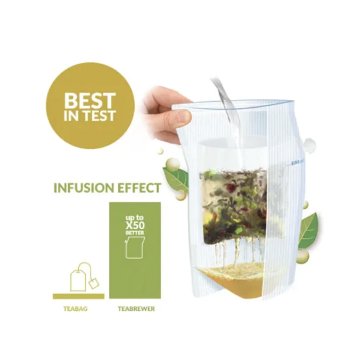 April Love Teabrewer - 便攜式手沖有機茶包（紅莓石榴果）