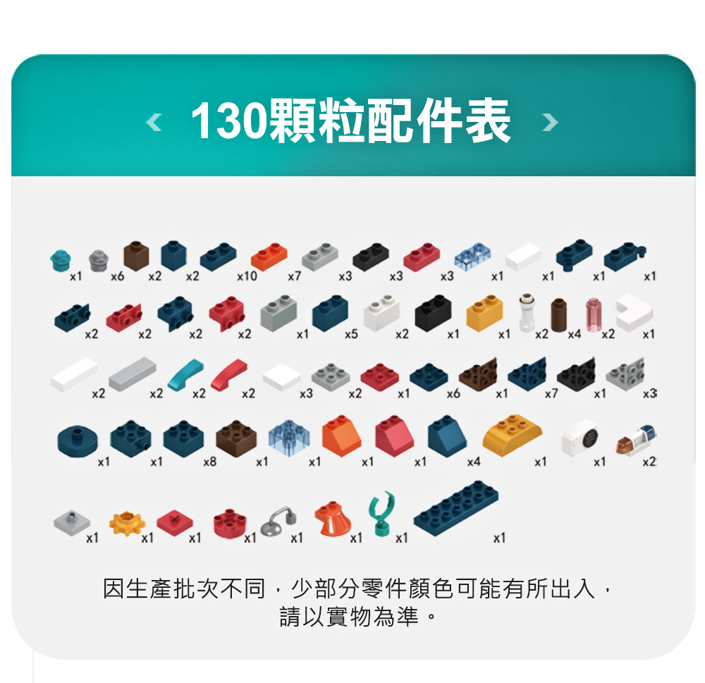 《 風車出版 》 超級百變戰鬥槍(130塊積木)