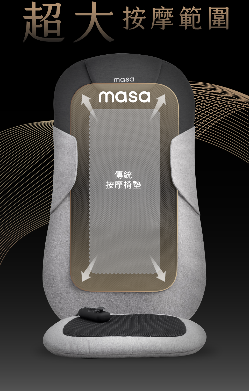 按摩椅墊 範圍