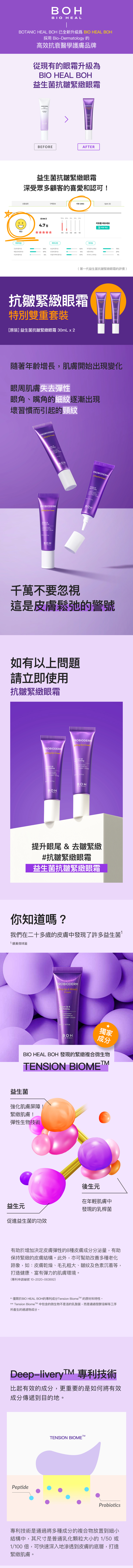 《現貨》BIOHEAL BOH Probioderm Lifting Eye & Wrinkle Cream 30ml