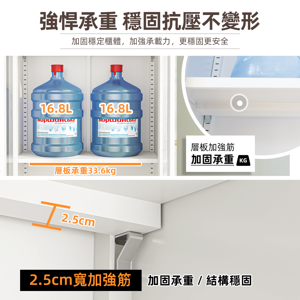 【慢慢家居】專人組裝-全碳鋼超耐重現代簡約收納櫃展示櫃書櫃 (鐵藝收納櫃 儲物櫃 鋼化玻璃櫃門)