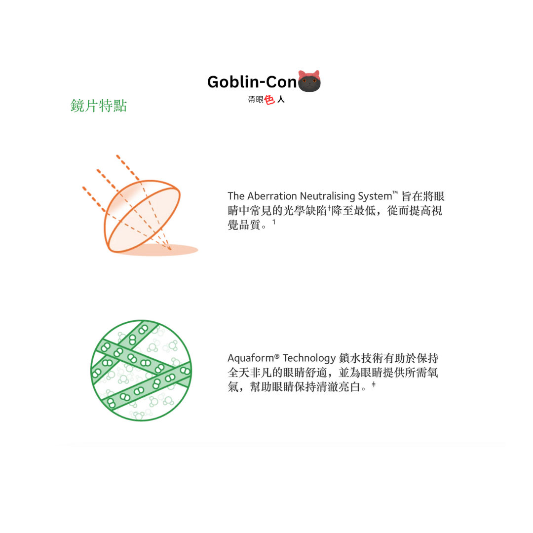 [90片] COOPERVISION My Day 1 Day每日即棄隱形眼鏡｜每盒90片