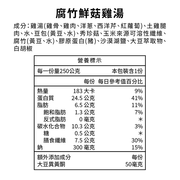 桂冠營養研究室-腐竹鮮菇雞湯-成分