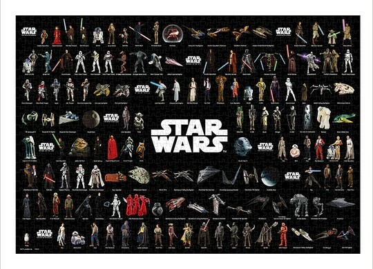 星球大戰角色合集