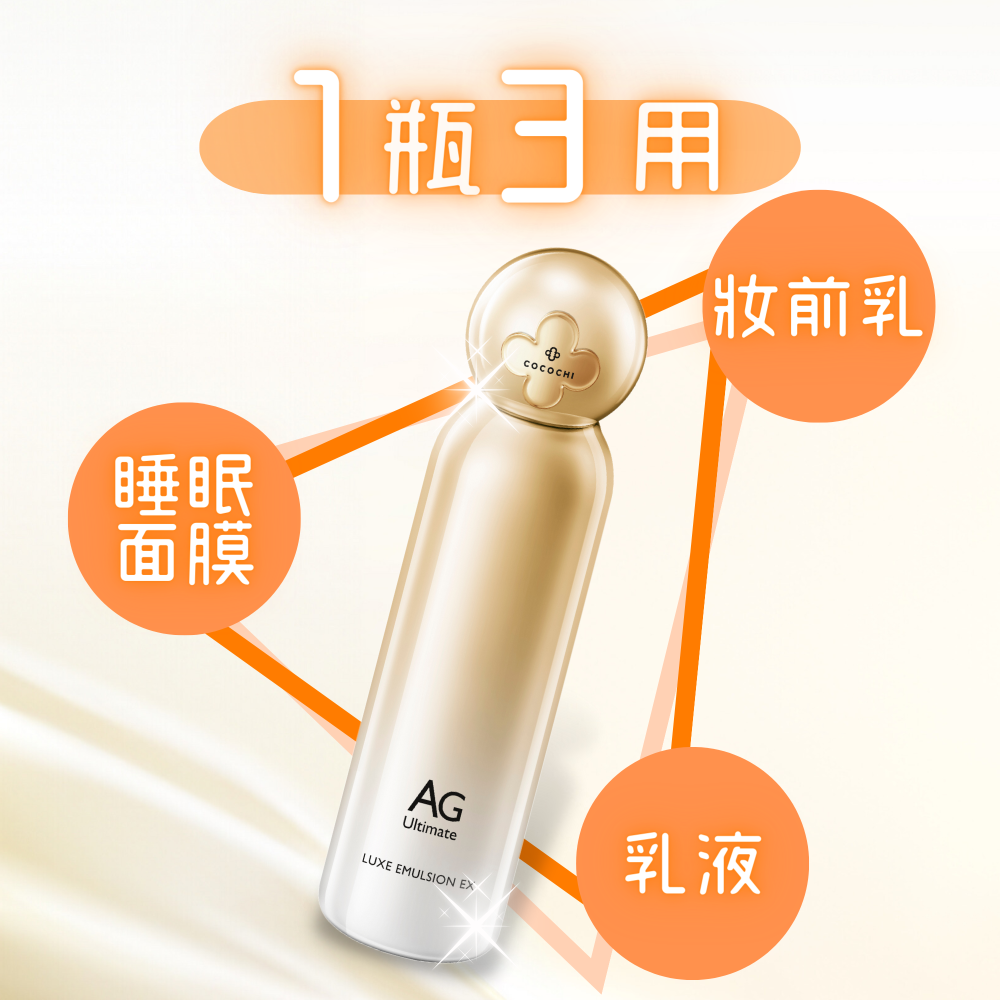 【75折孖裝】AG 極緻奢養活膚乳