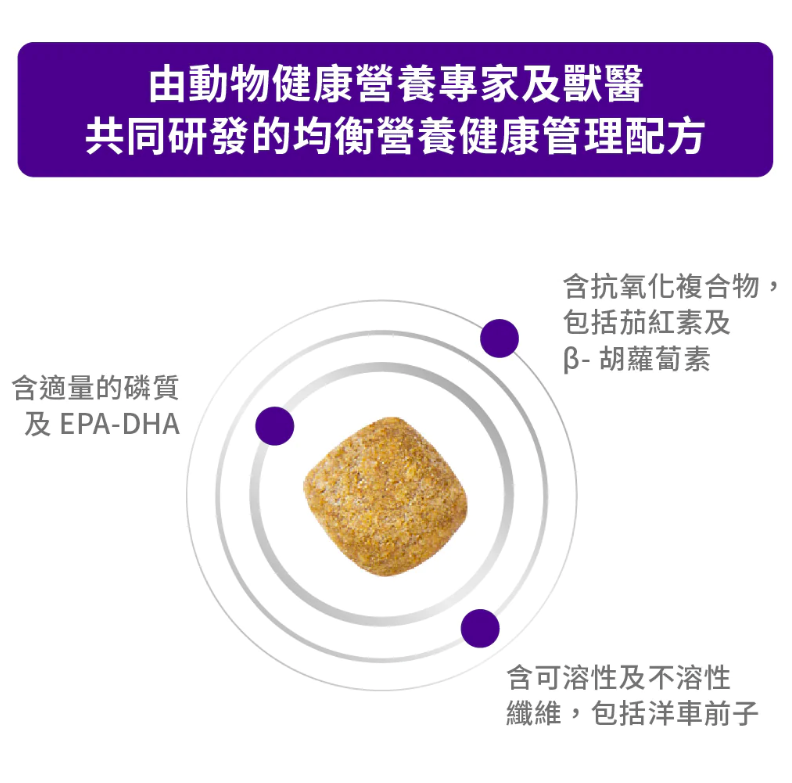 Royal Canin - 處方食品老年貓均衡營養保健乾糧 (1.5公斤)