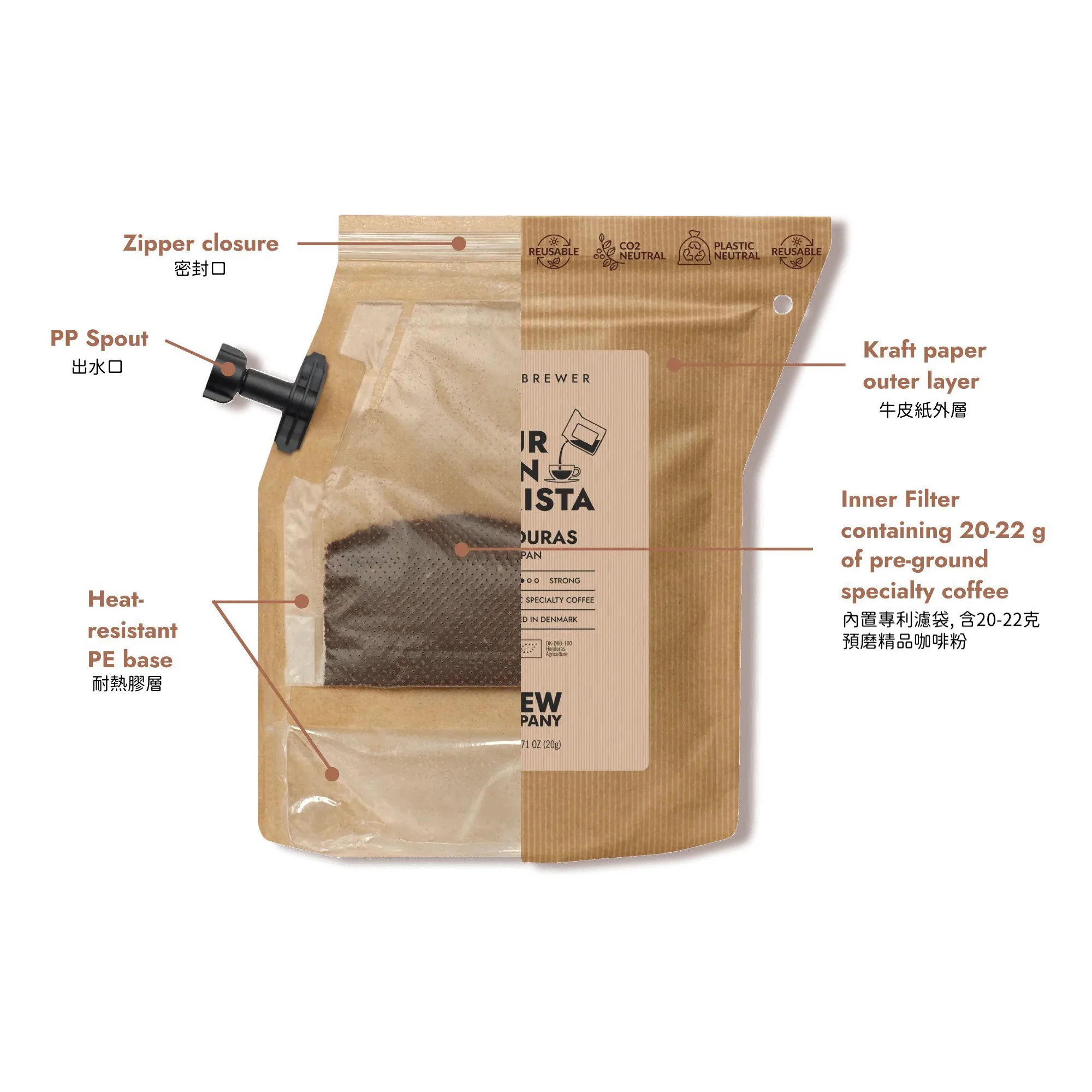 Grower's Cup Coffeebrewer - 便攜式手沖咖啡包（Brazil 巴西）