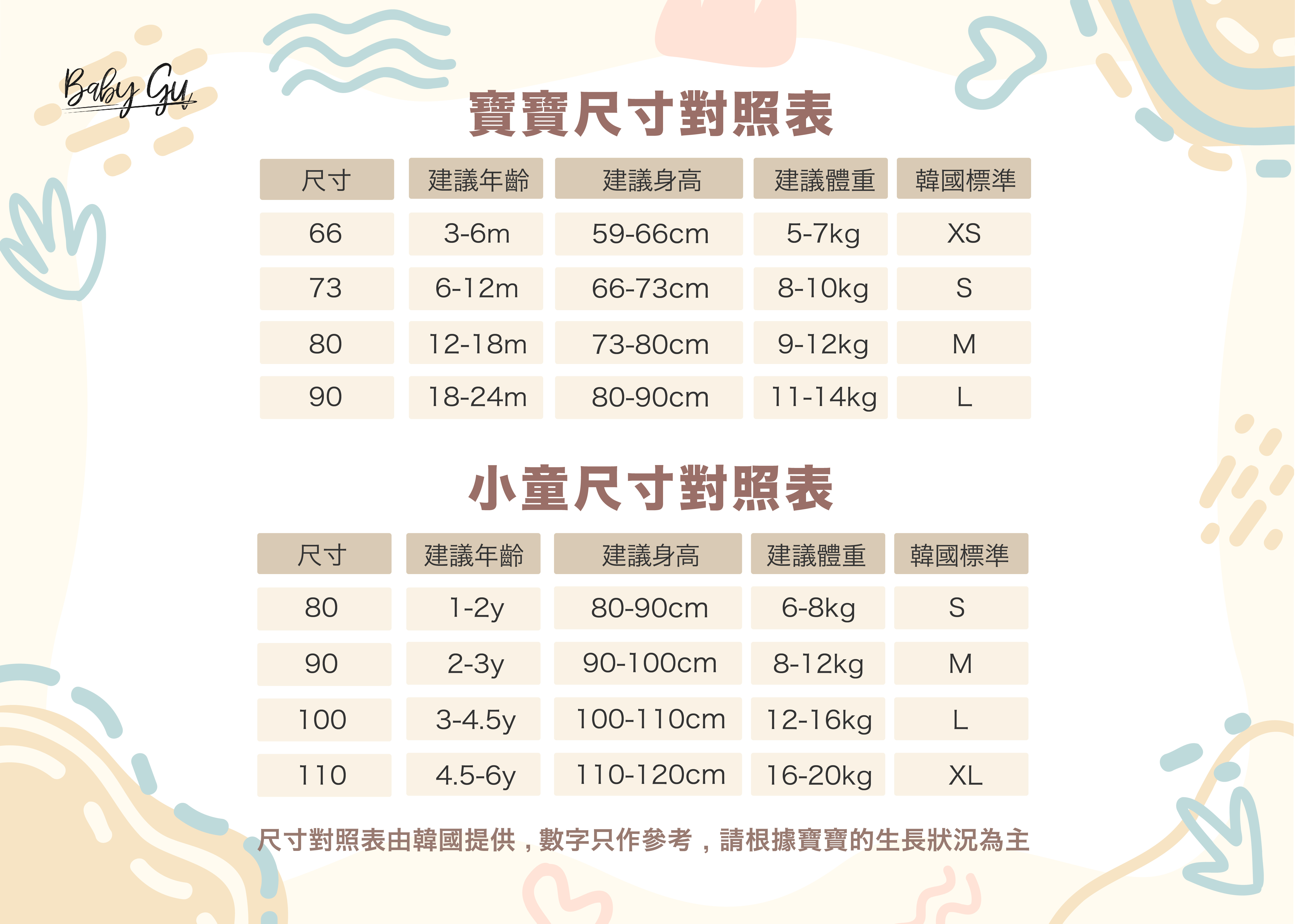 波浪邊長袖包屁衫