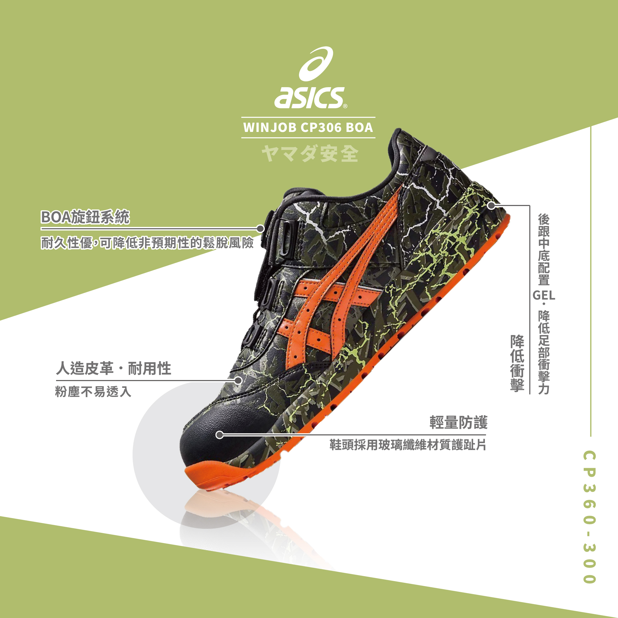 WINJOB BOA 亞瑟士防護鞋．限定款「爆裂紋」CP306-300