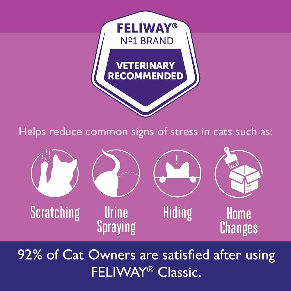 Feliway Classic Refill 貓咪情緒安定香薰 (補充裝 48ml X 3支)