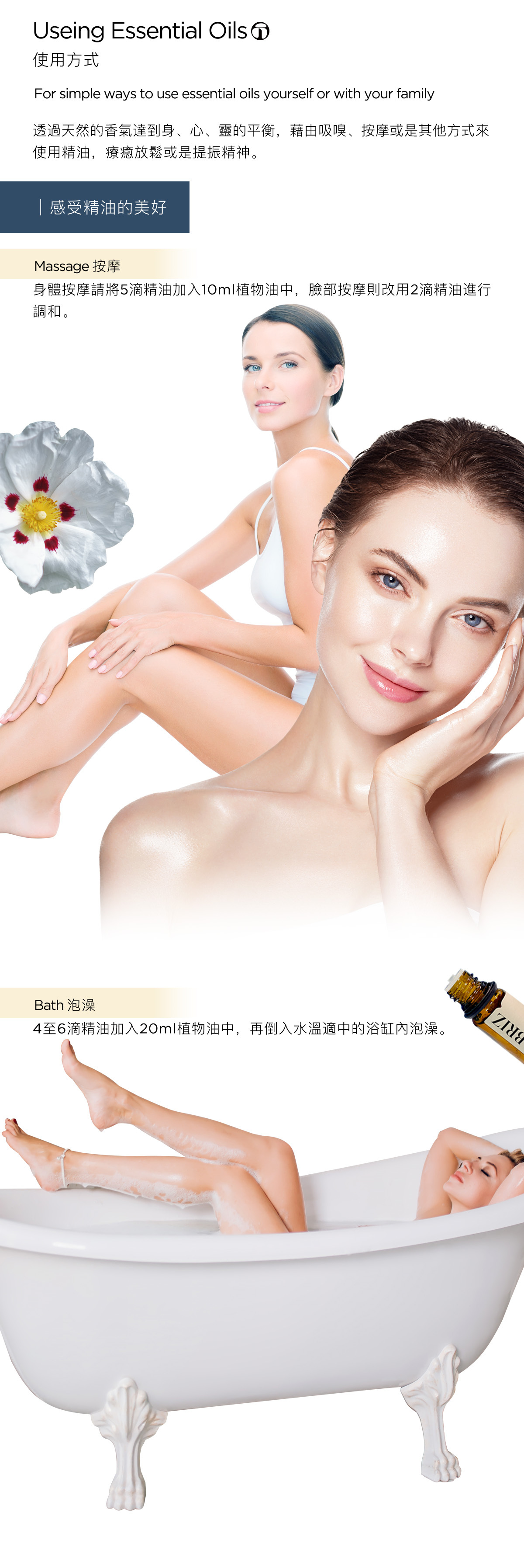 複方精油使用方法 01