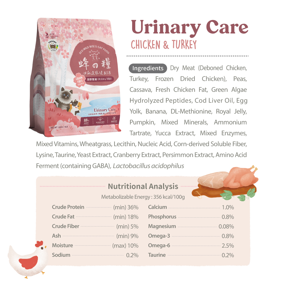 Taiwan's first eco-friendly cat food