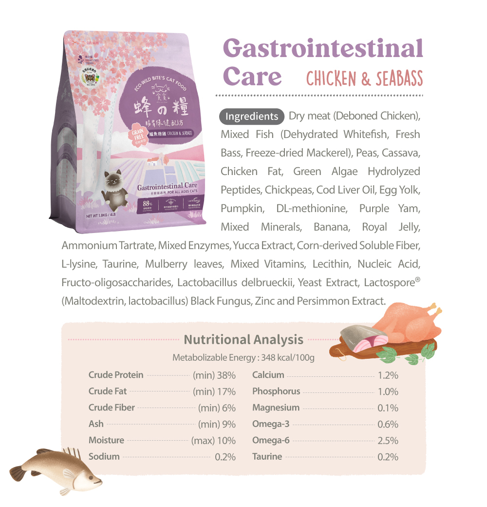 Taiwan's first eco-friendly cat food