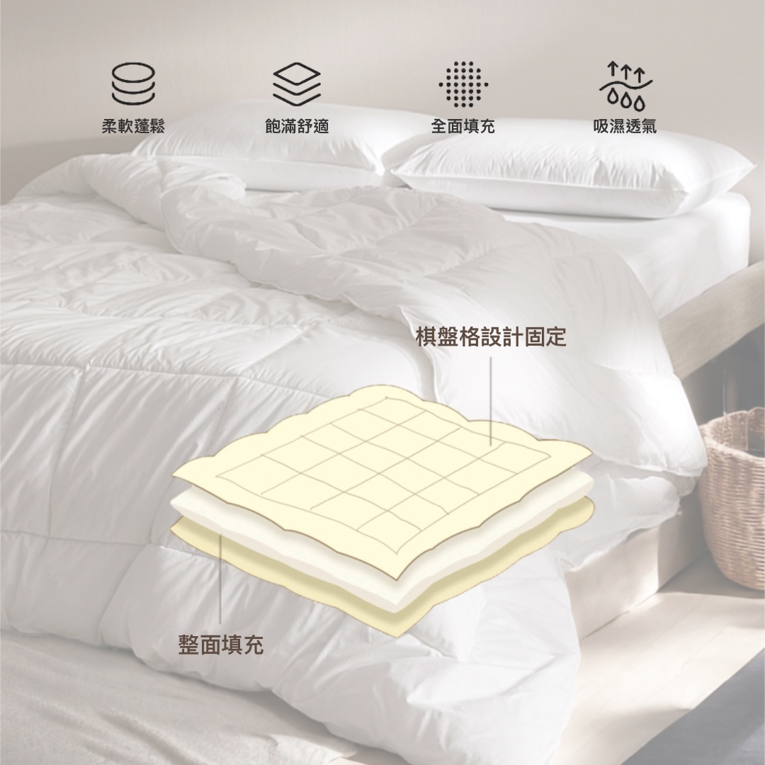 Comfort系列｜德國纖維水洗被｜夏被／冬被