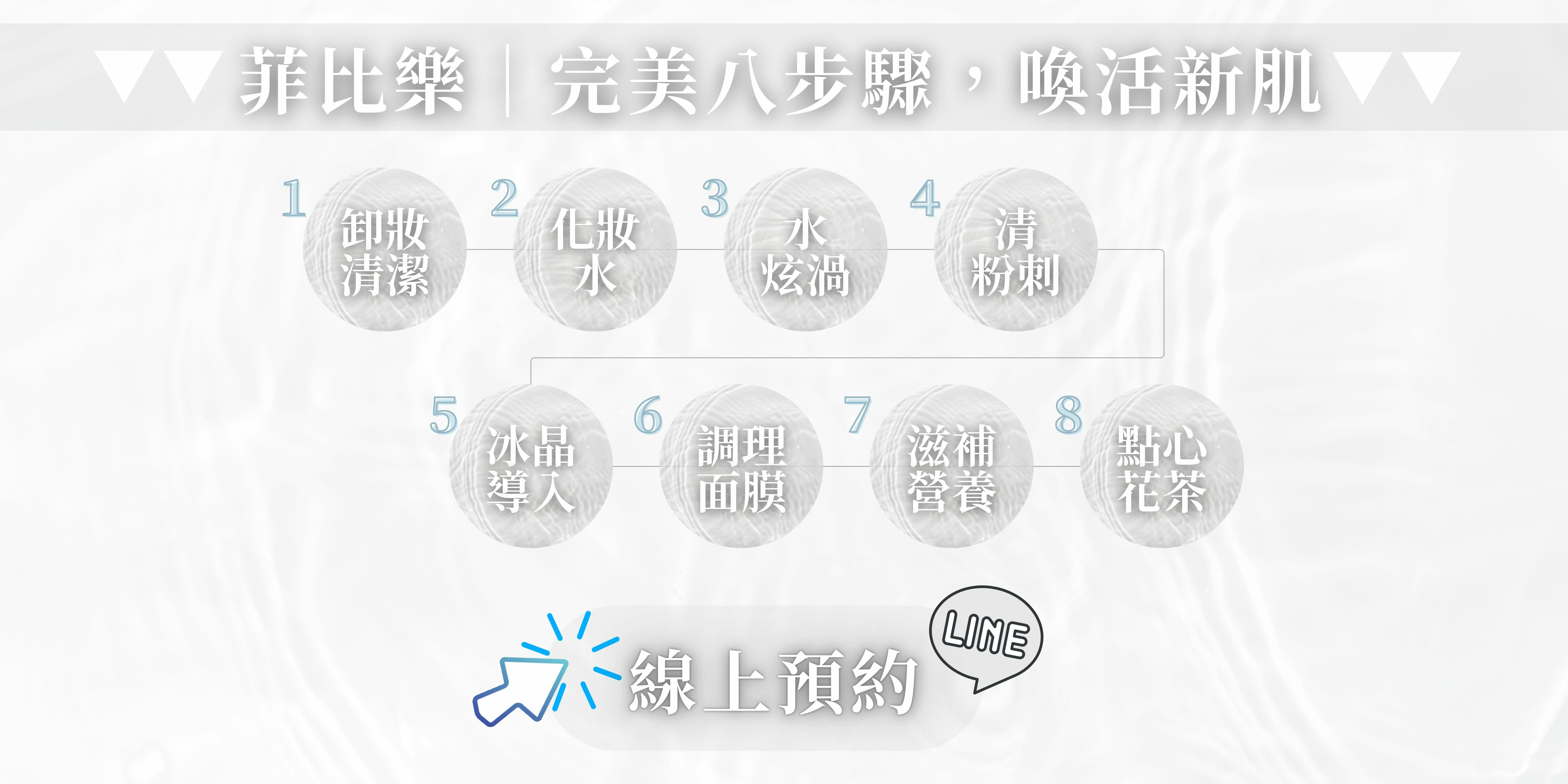 保養,臉部保養,做臉,台北做臉,永和做臉,新店做臉,新北做臉,護膚,水飛梭,清除 粉刺,拔 粉刺,縮 毛孔,粉刺髒污,臉部spa,臉部SPA