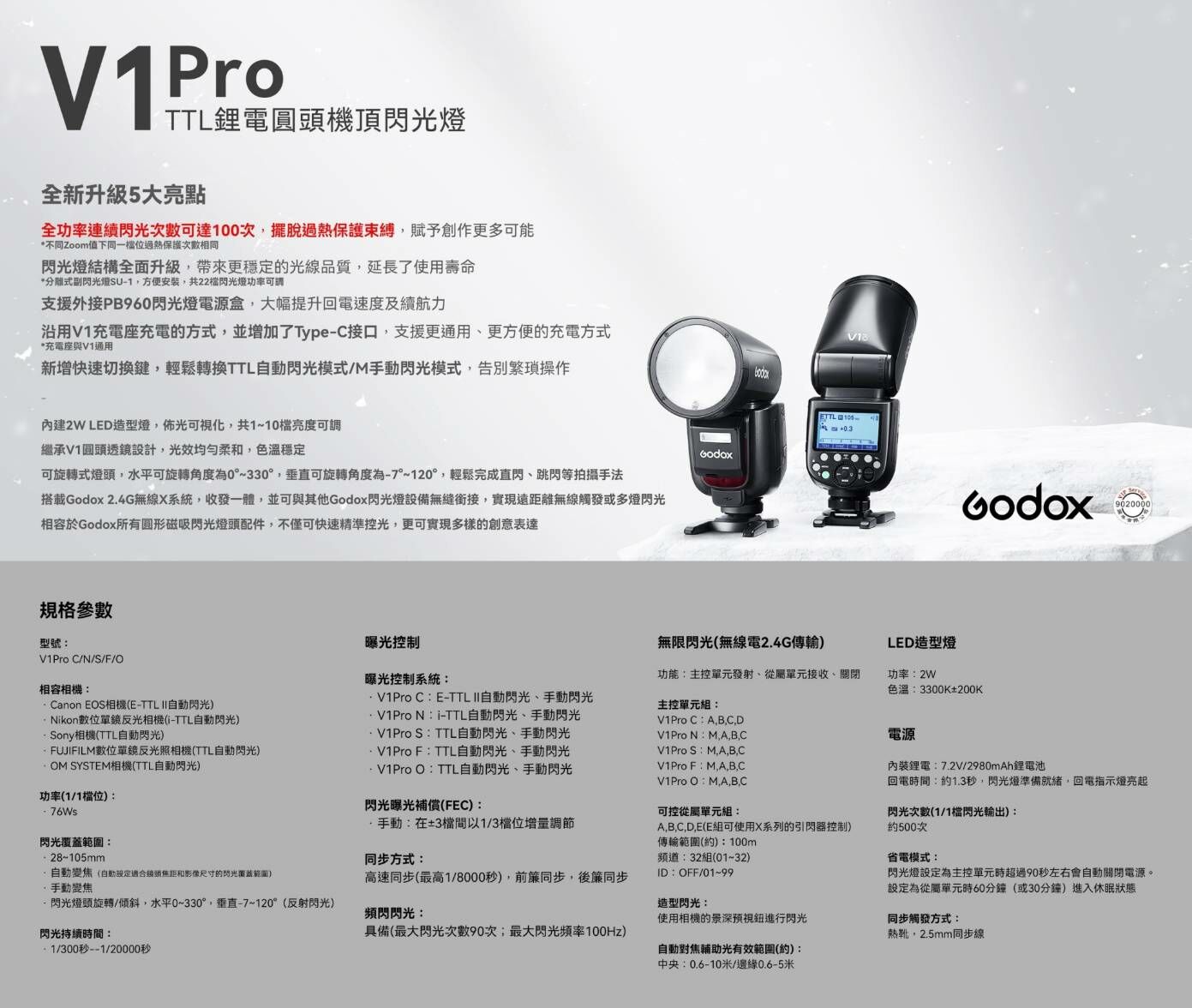 公司貨 神牛 Godox V1 Pro 圓頭 機頂 閃光燈 專業 攝影 TTL ETTL 補光 人像 棚燈 閃燈 永諾