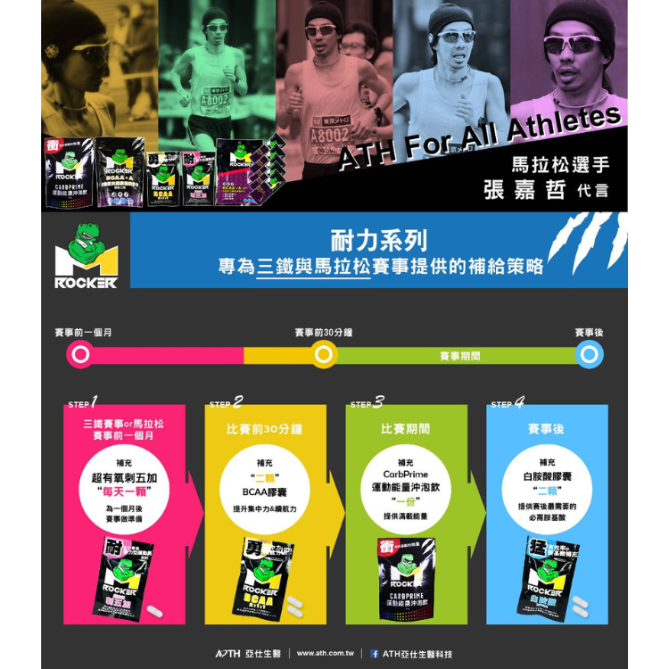 【ROCKER M】白胺酸 Leucine 膠囊(30顆/袋)