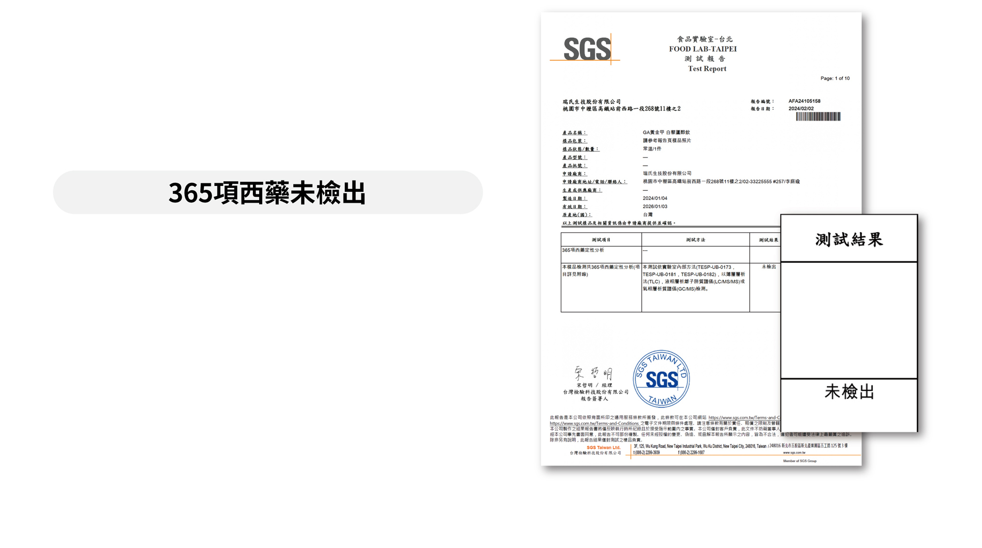 GA黃金甲白藜蘆醇飲365像西藥未檢出