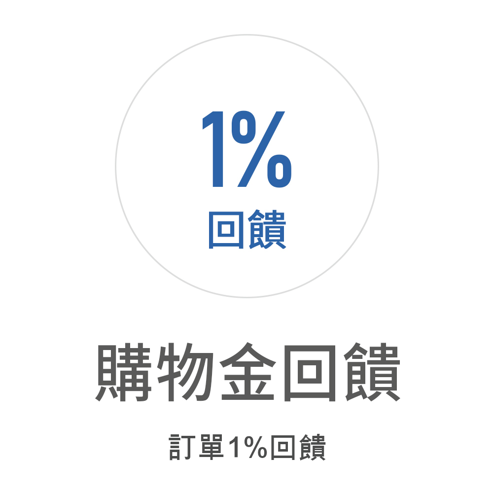 健康長行會員獨享好康購物贈購物金+點數