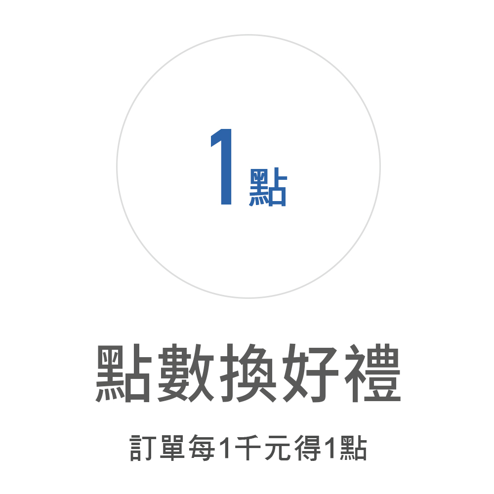 健康長行點數回饋消費積點免費兌換益生菌海藻鈣燕窩等好禮