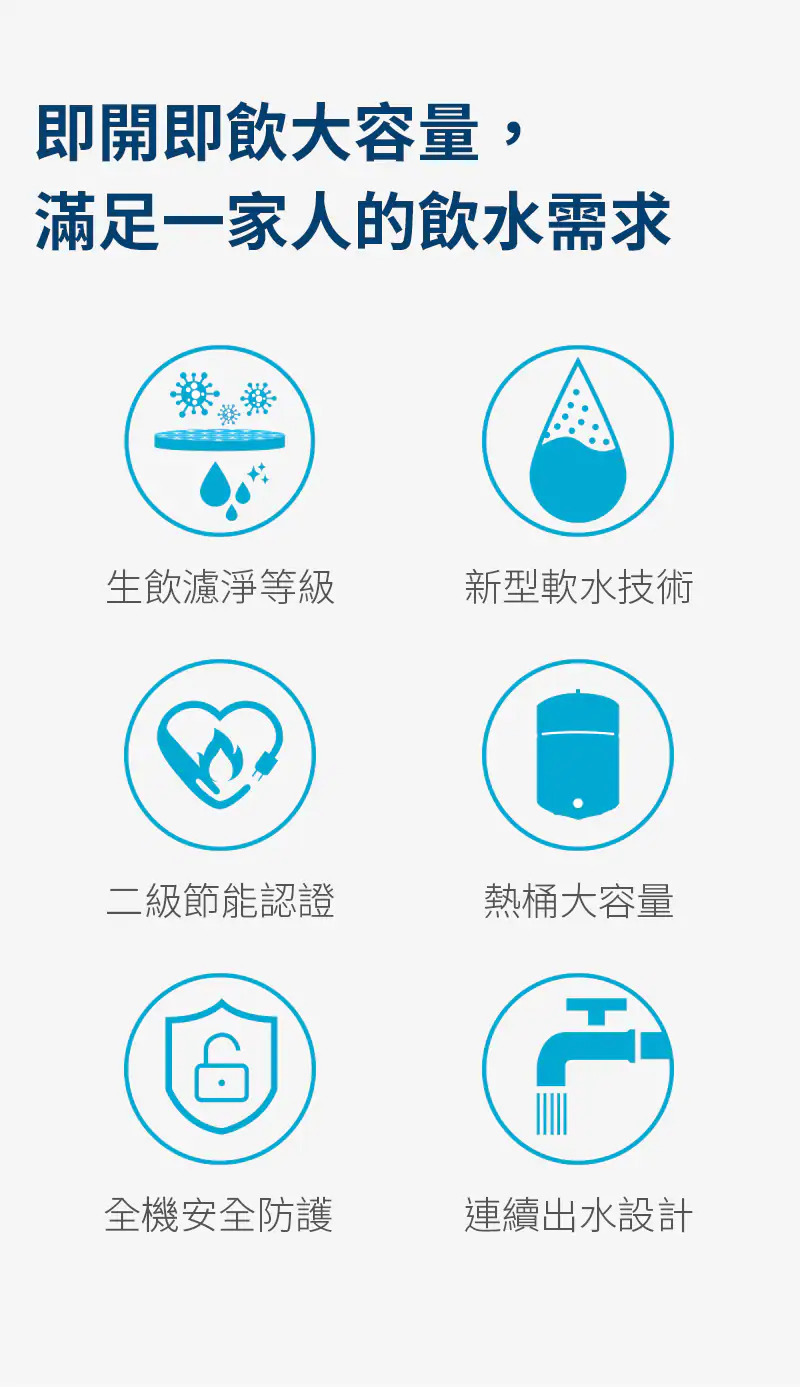 【3M】heat3000+hcr-05 廚下型觸控式熱飲機