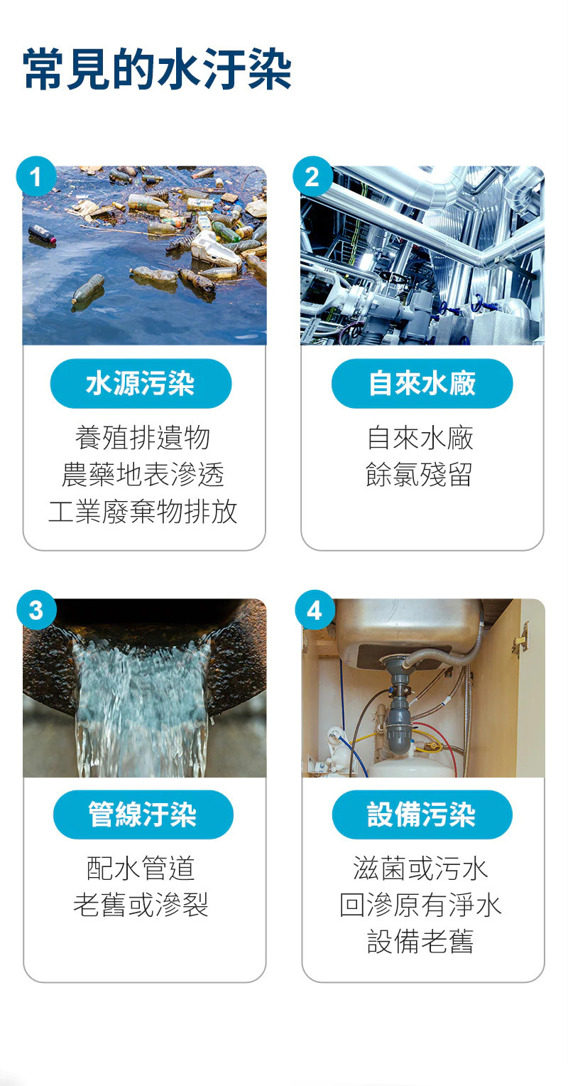 【3M】heat3000+hcr-05 廚下型觸控式熱飲機