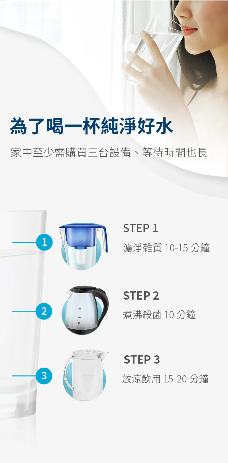【3M】heat3000+hcr-05 廚下型觸控式熱飲機