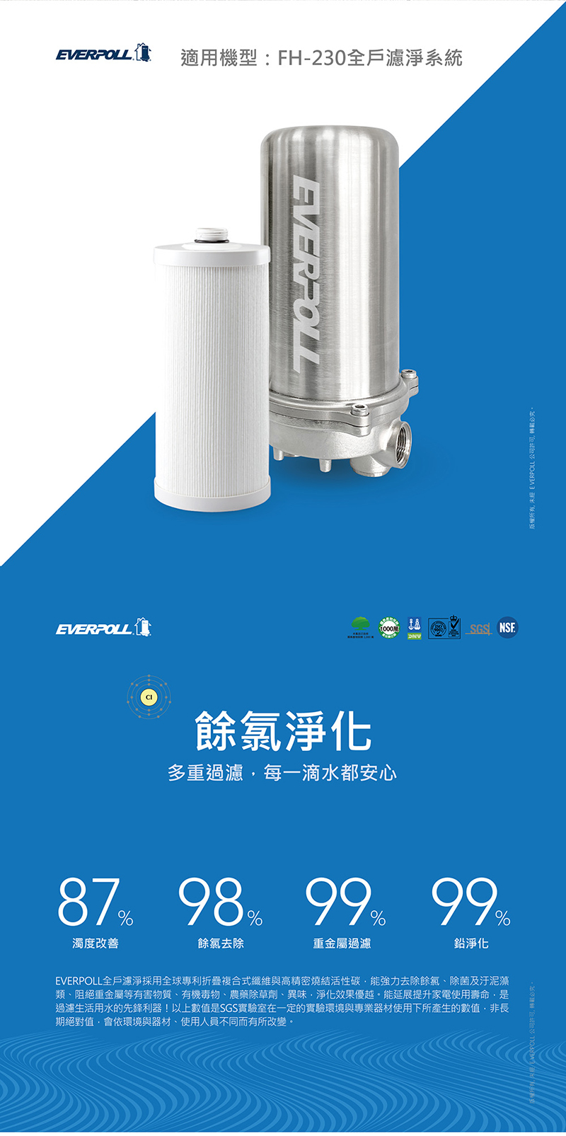 【 EVERPOLL 愛科】傳家寶全戶濾淨專用濾芯FH-023 (適用FH-230)