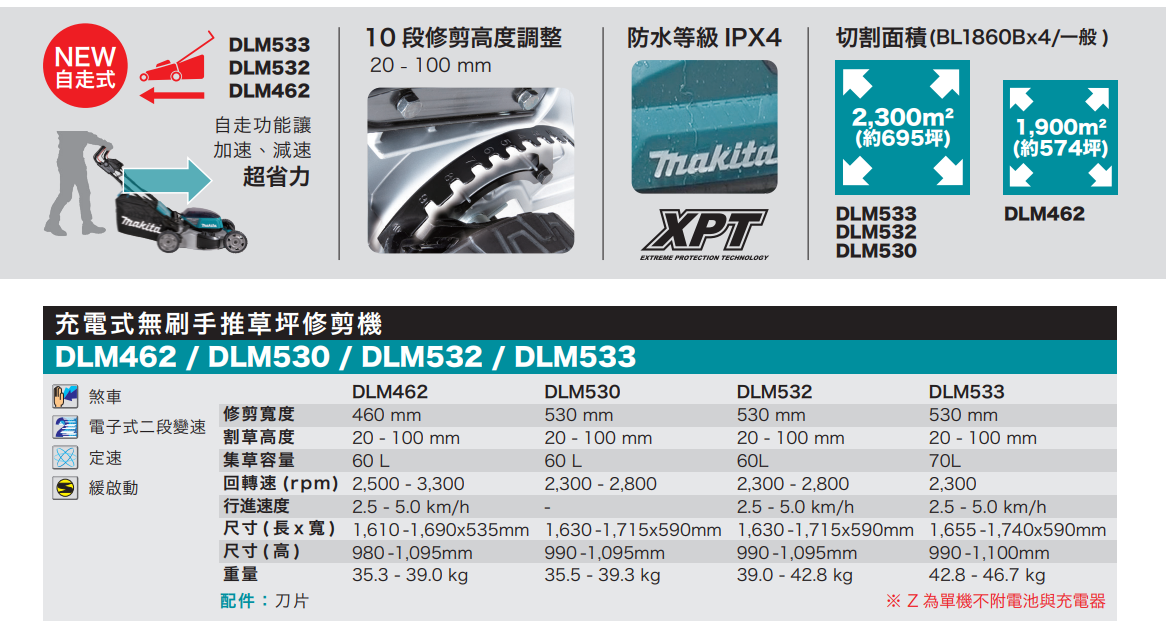 ＊中崙五金【附發票】牧田 (18V+18V)充電式無刷手推草坪修剪機(附自走) DLM533 DLM533Z 鋁殼割草機