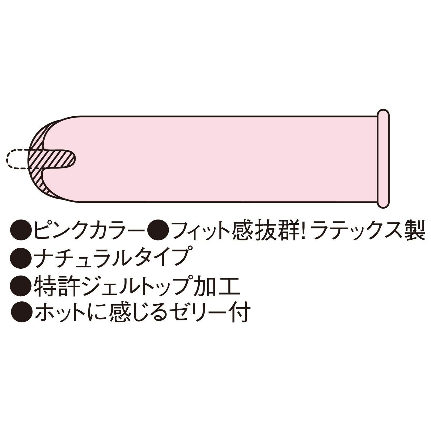 曰本Jex 魅力蝴蝶 熱感型安全套 12片裝