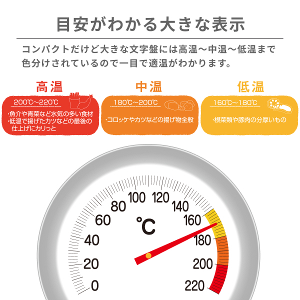 Dretec 油炸溫度計 O-328