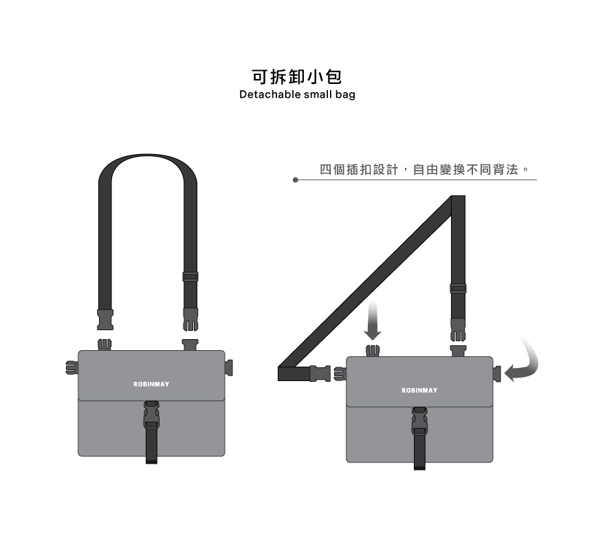 robinmay rm 後背包男 後背包推薦 機能包