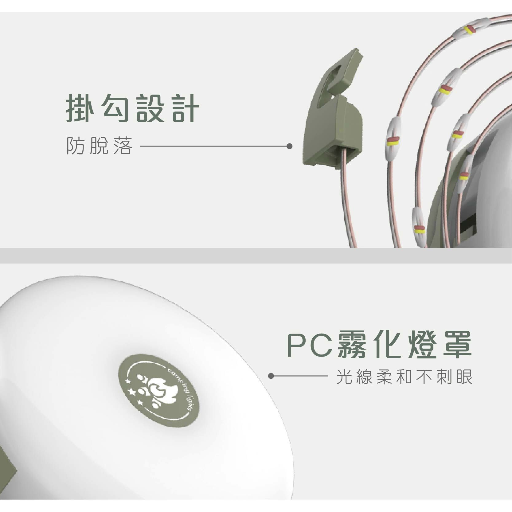 多功能磁吸露營燈 LED燈帶/多段切換/行動電源/氣氛燈/登山/戶外/緊急照明 80CTVKXK828