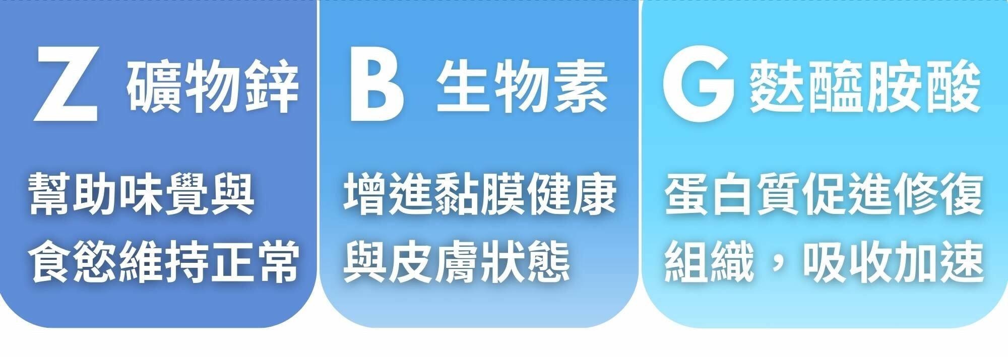 麩醯胺酸的功效取決於配方設計(下)