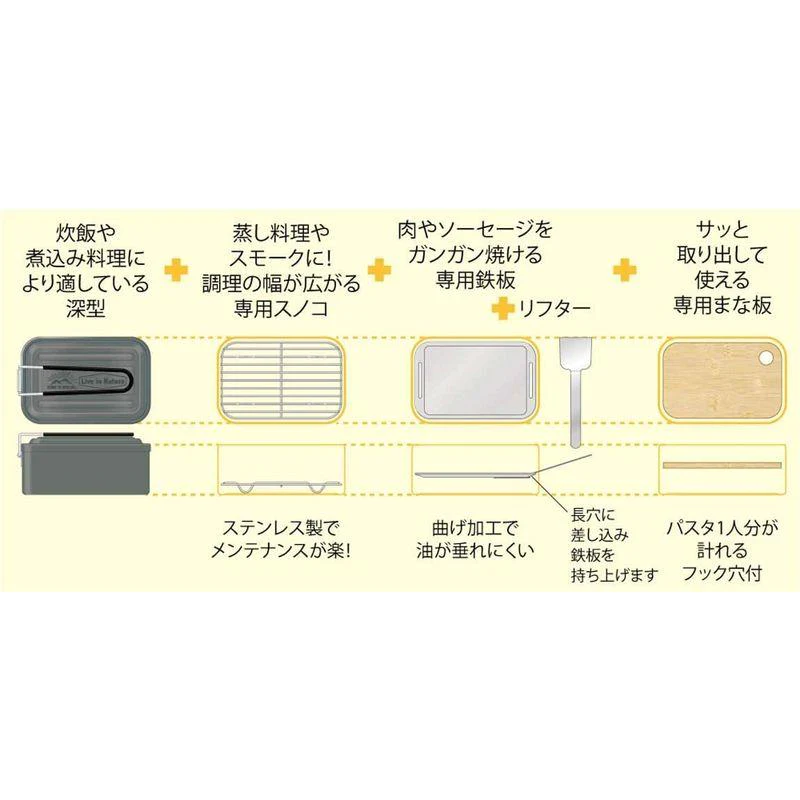 Skater Mess tin 黑色煮飯神器五件套裝