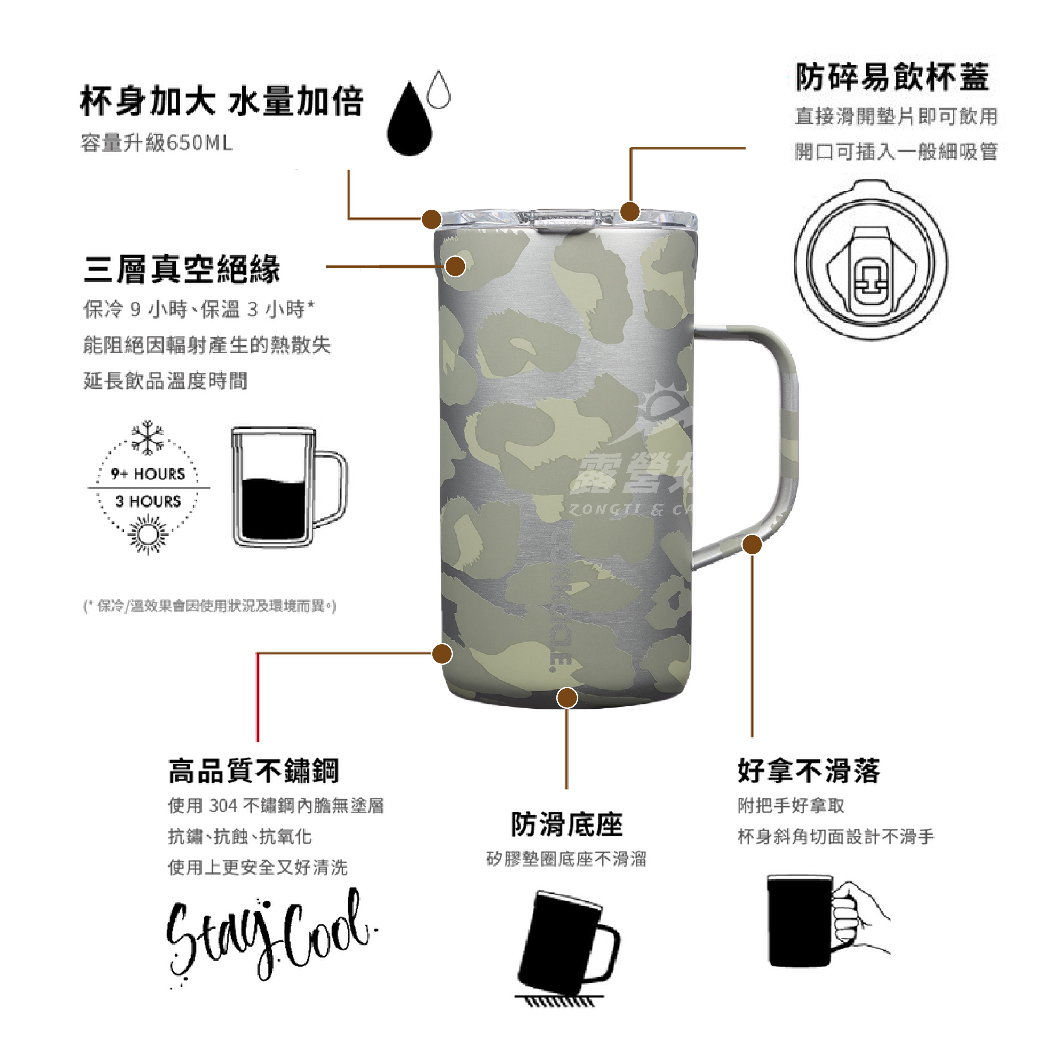 【CORKCICLE】 三層真空咖啡杯 650ML