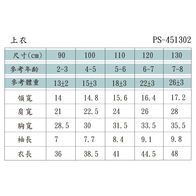 ◎棉質彈性布料,透其親膚好活動 ◎花漾四層拼接設計 ◎飄逸小波浪抽皺設計 ◎多樣印花設計 ◎百貨專櫃義大利品牌童裝