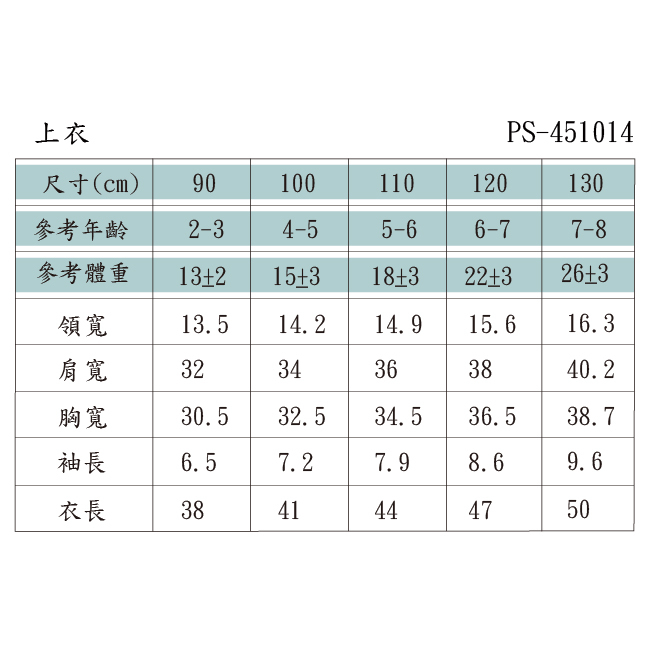 ◎立體水果裝飾/精緻水果刺繡設計 ◎圓領設計 ◎後水洗成衣加工,保護寶貝皮膚安全 ◎百貨專櫃義大利品牌童裝
