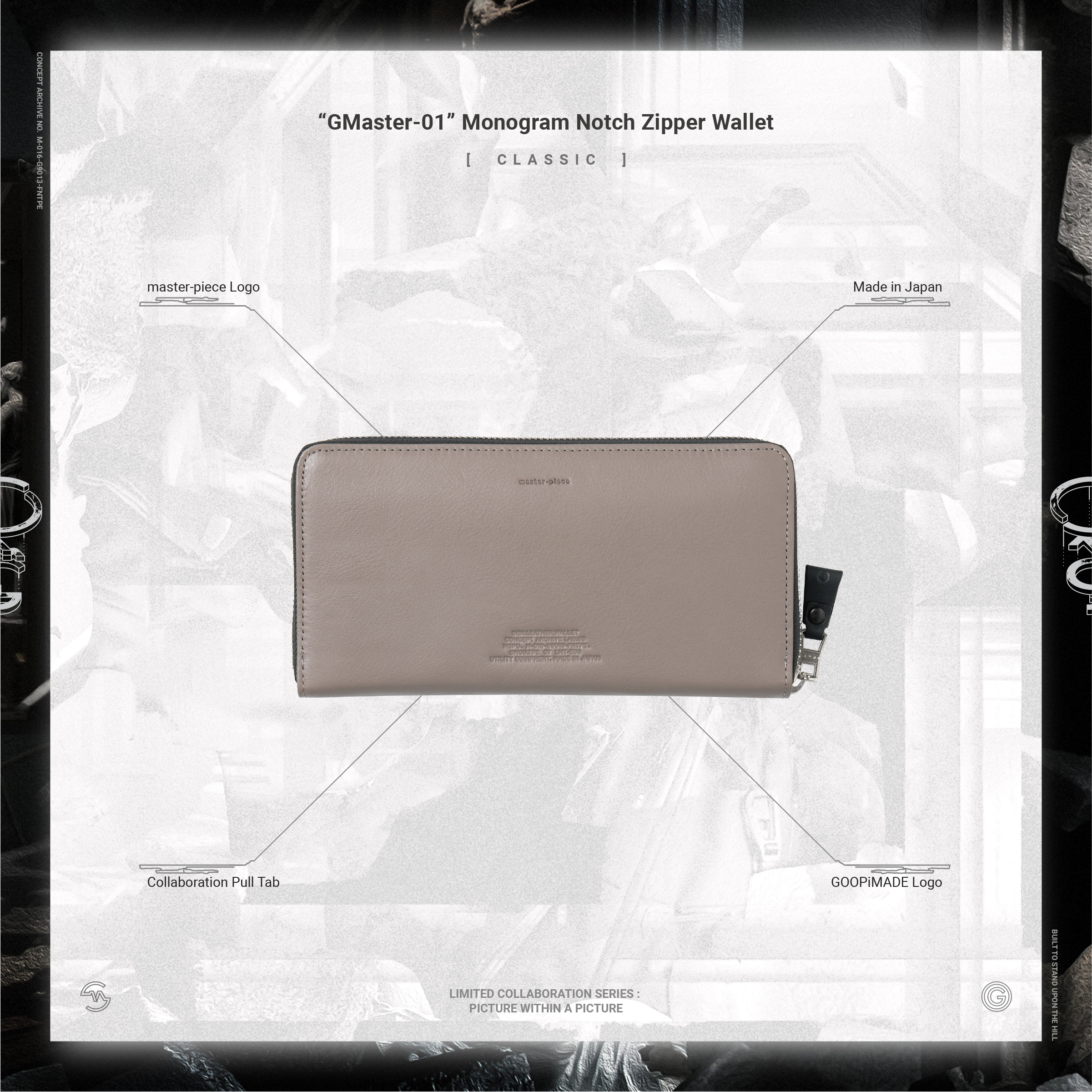 GOOPiMADE “GMaster-01” Monogram Notch Zipper Wallet - Classic