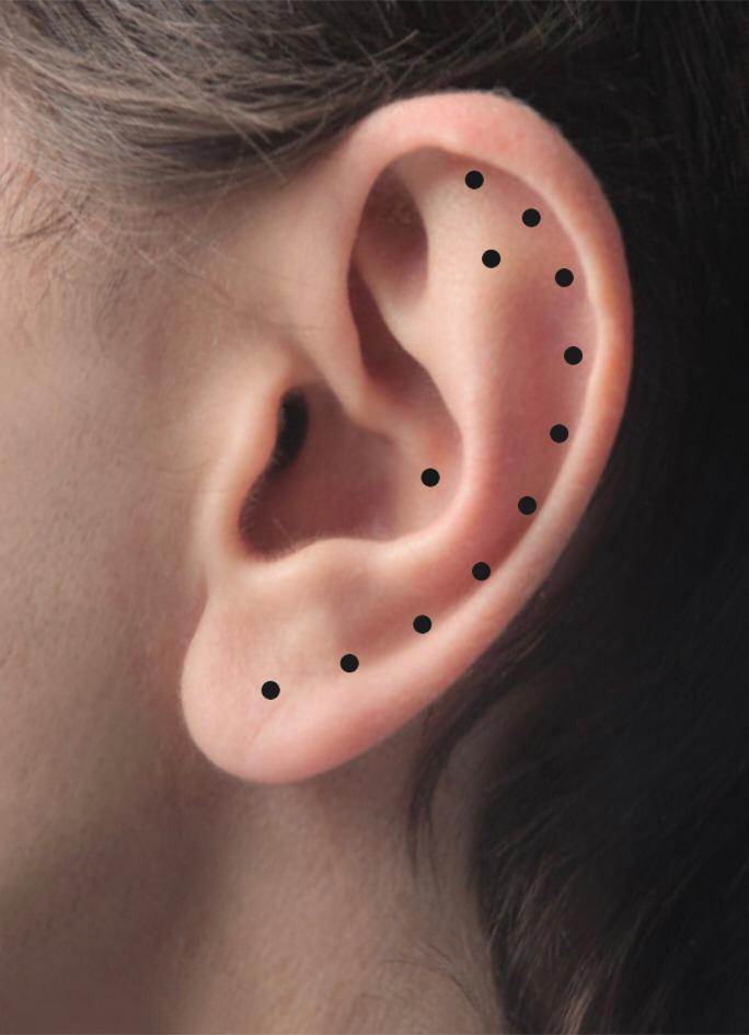 studex professional ear piercing  hypoallergenic medical grade 專業穿耳 防敏感 醫學級