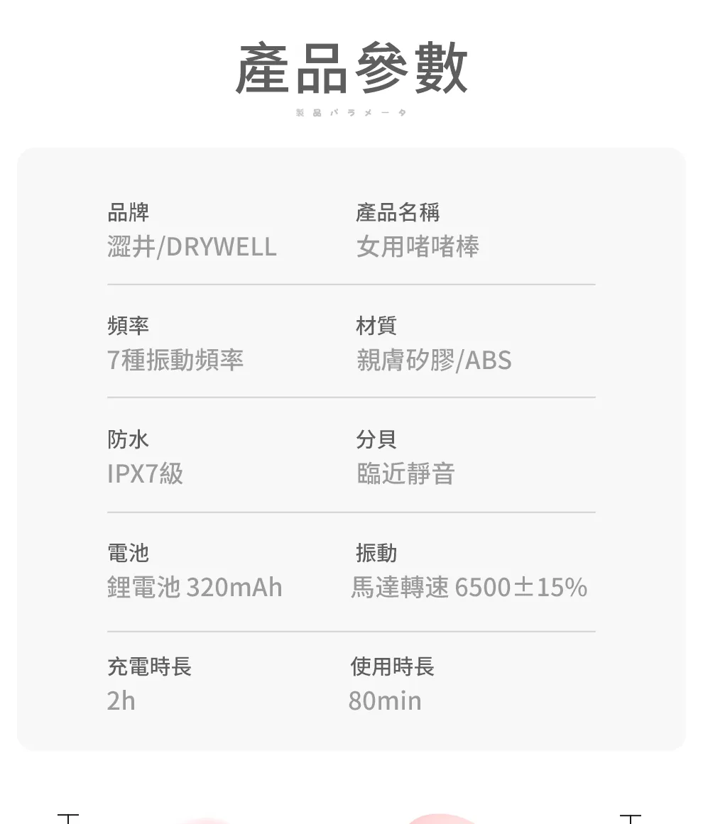 Drywell仿真陰莖產品參數