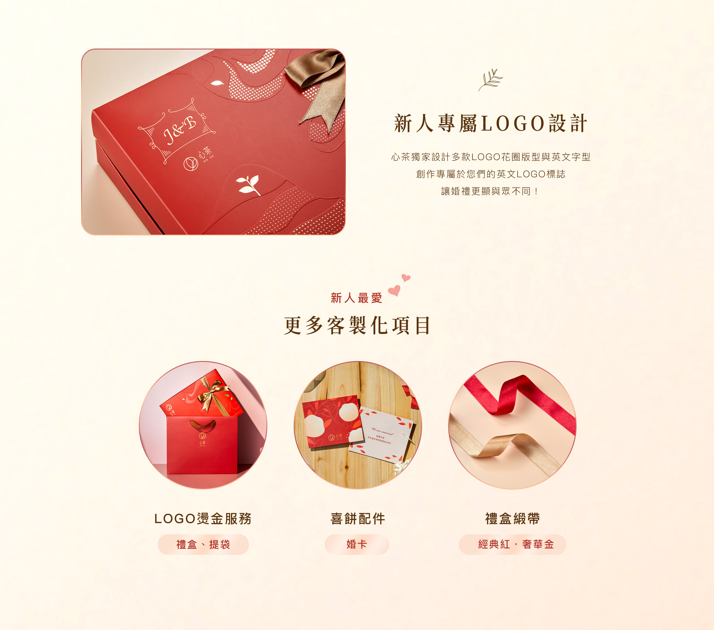 喜餅,禮盒,婚禮,喜宴,客製化