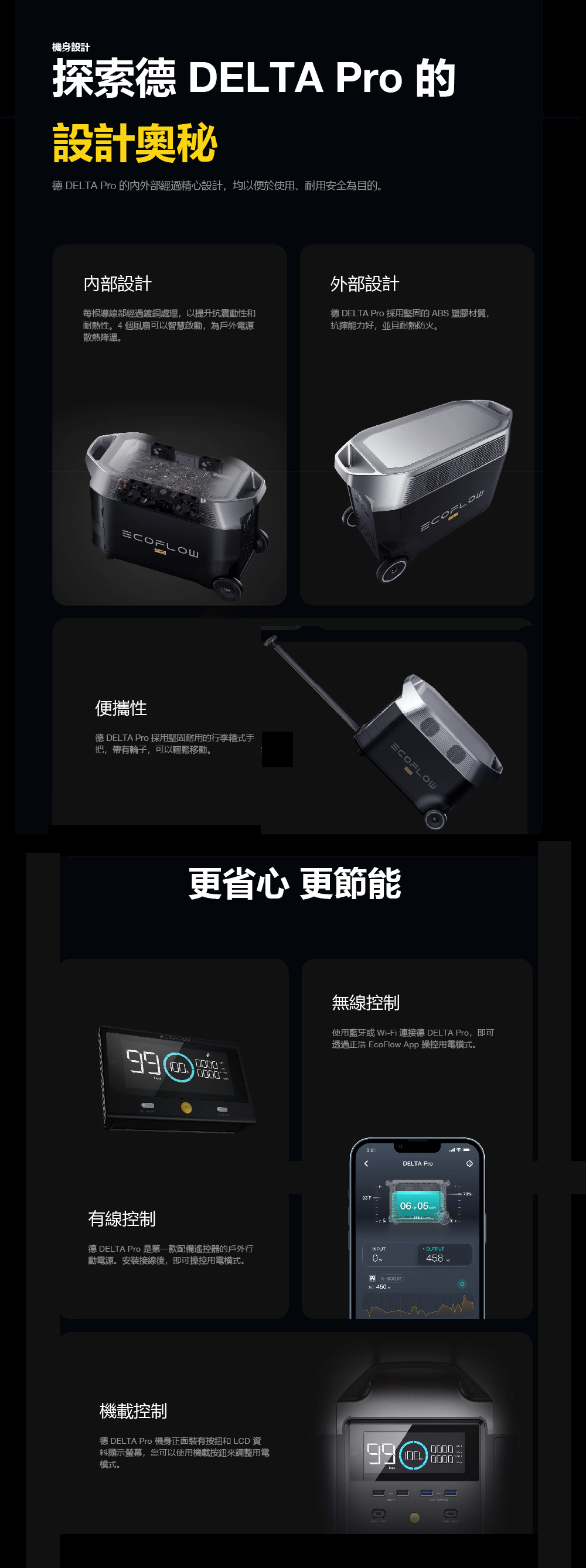 隆重介紹, 世界上首款可攜式工業用／家用電源系統，採用可擴充式設計，可接駁附加電池使用。適用於家中後備電源系統、智能能源管理系統等。EcoFlow DELTA Pro提供了可靠而獨立的電力網，可說是電力技術的一個新里程碑。  適用於任何場景  由簡單的閘門開關以至整天的停電，DELTA Pro 可提供達25kWh 的電量*。基本上你的家可說是固若金湯! *由多台DELTA Pro 及附加電池的組合, 見下圖  滿足你所有交流電輸出需要  DELTA Pro 具有高達3600W 的交流電輸出(AC Output)，可通過 X-Boost 技術擴展至 4500W的輸出。 為家中、戶外或工作場所的 99.99% 重型設備供電。   世界上充電速度最快的便攜式電站  MultiCharge 提供 6500W 的創紀錄速度。 要達到 6500W，您可以選擇這些充電方式。  在 1.9 小時內完充電  EcoFlow 的 X-Stream 充電技術不僅速度快而且安全。 電池管理系統可確保安全性和提高使用壽命，同時您可以在 1.9 小時內使用標準交流電源插座為 DELTA Pro 充滿電。  在全球數千個電動汽車站充電  有史以來第一次 - 您可以在全球數千個電動汽車站，為便攜式電站充電。 這種獨特的充電方式可為您提供高達 3000W 的快速充電*。 *EV 插頭另購  1600W 太陽能充電，實現可再生能源  EcoFlow 的太陽能產品套件為您提供經濟高效的可再生能源。 您可以使用太陽能在 2.8-5.6 小時內為 DELTA Pro 充電。 DELTA Pro 具有 11-150V 的寬電壓範圍，這使其兼容 90% 的帶有 MC4 連接器的第三方太陽能充電板。 當天氣變得不可預測時，智能最大功率點跟踪 (MPPT) 會自動調整，隨時最大化您的太陽能發電量。  可以連續使用數年的電池  DELTA Pro 配備全新的 LFP 電池，可循環使用 6500 次，這意味著您可以使用 DELTA Pro 多年，直到設備達到原始容量的 50%。 EcoFlow 的電池管理系統提供電壓、電流和溫度的實時分析和調節。 這種獨特的保護機制使 DELTA Pro 成為令人驚嘆的安全高效的家用電池。  多種控制和監控方式  使用遙控器附件在設備上控制 DELTA Pro，或通過 EcoFlow APP解鎖大量功能。在應用程序上，您可以訪問電源設置，例如充電和放電水平、交流充電速度、控制智能發電機等等。  旅行車生活變得輕鬆  使用 DELTA Pro，你可以把「家」帶到任何地方。 它具有輪子和手提箱式可伸縮手柄，便於運輸。 如果您正在為 RV 公路旅行和戶外探險尋找完整的電源解決方案，DELTA Pro 配備太陽能電池板插座、專用 30A Anderson 端口和交流電源插座。  電力就是業務  DELTA Pro 不僅提供家庭備用電源和離網電源，還為您提供適合任何類型專業工作的安全電源。 無論您是在家還是在戶外工作，從 DIY 到專業項目，DELTA Pro 都能幫助您妥當完成工作。   *國際版支援 2900W AC 充入, 約1.9小時充滿 *請只使用隨包裝附上的充電線進行快充, 請不要使用其他電線進行充電。請使用支援15A 或以上的牆身插座充電, 否則請以APP 調節及使用慢充模式。EcoFlow 廠方及代理方並不對違反說明書指引而導致的意外負責, 包括並不限於使用第三方充電線材。