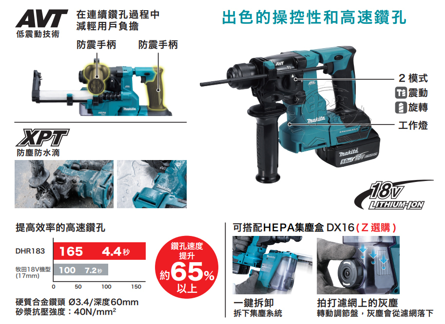 ＊中崙五金【附發票】牧田 18V無刷雙機組 DLX2519GT DHR183Z免出力鎚鑽+DAS180Z空氣槍