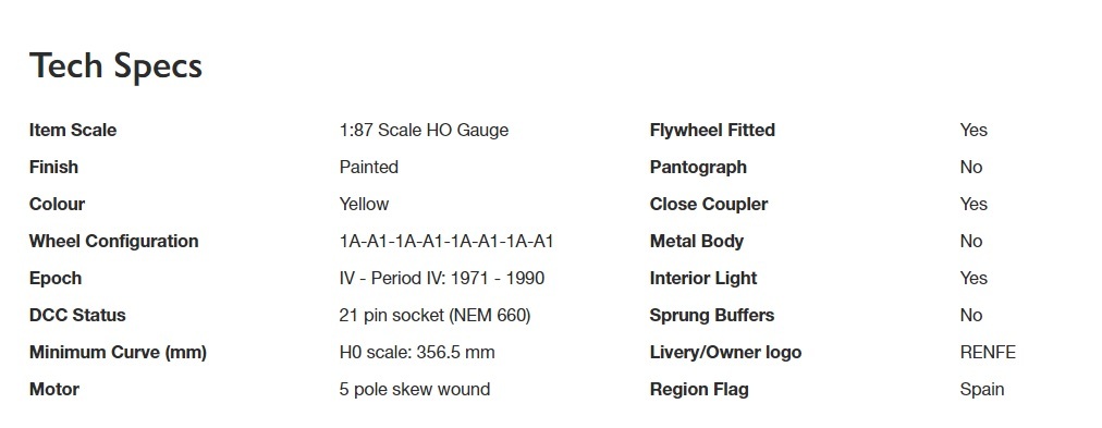 Elctrotren HE2016S HO規 Class 443, RENFE 數位音效高速列車組.4輛
