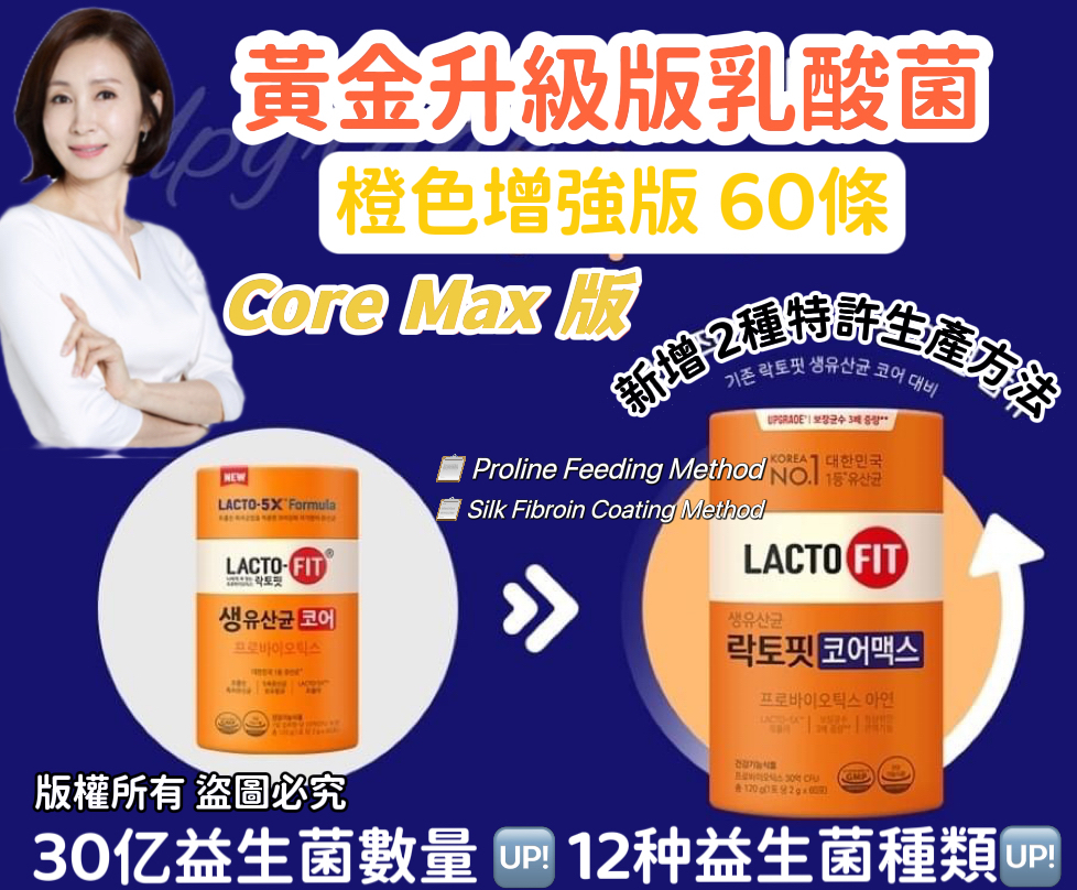 【預訂】A020802 鐘根堂 NEW Latco-fit Core Max 益生菌 (60條裝)