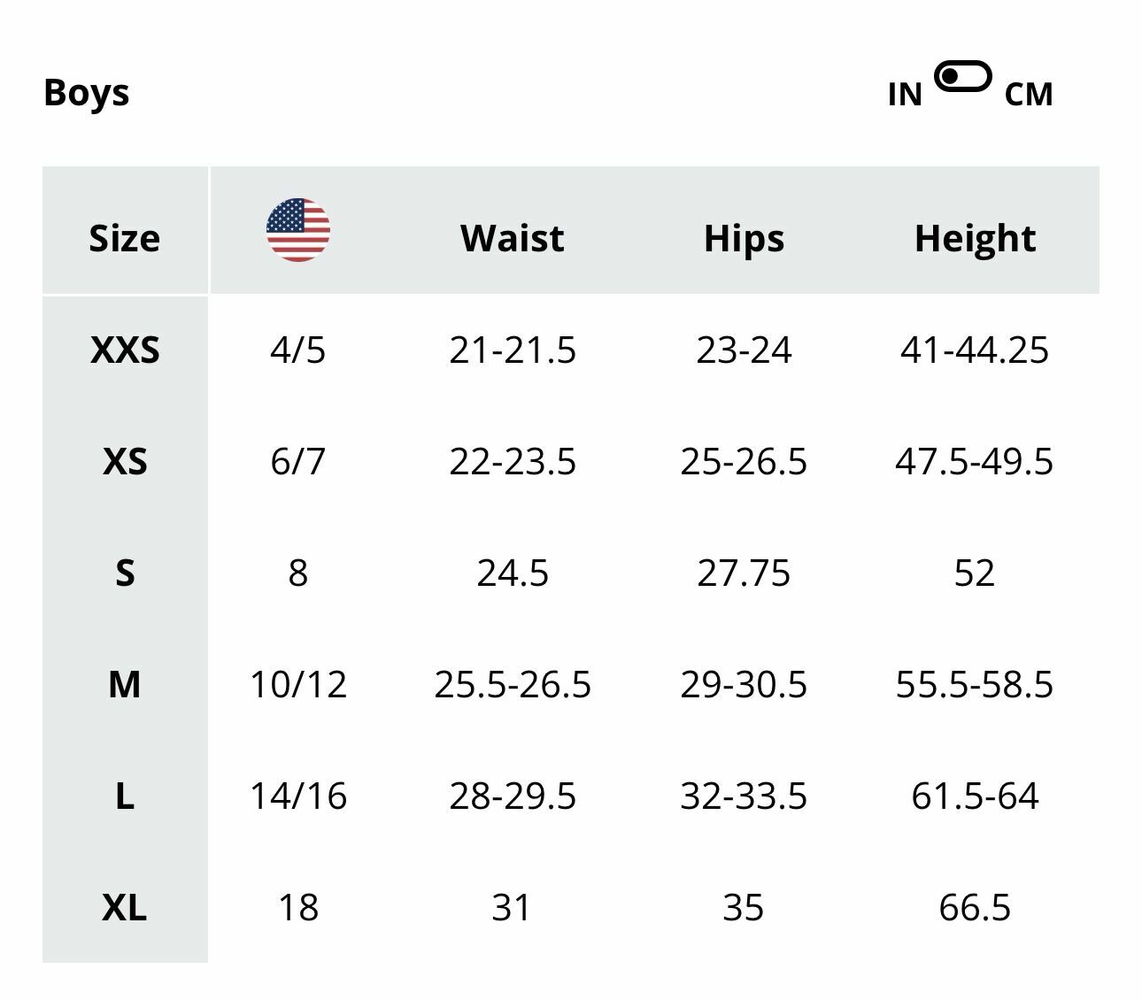 【現貨】Columbia F020802 中童外套