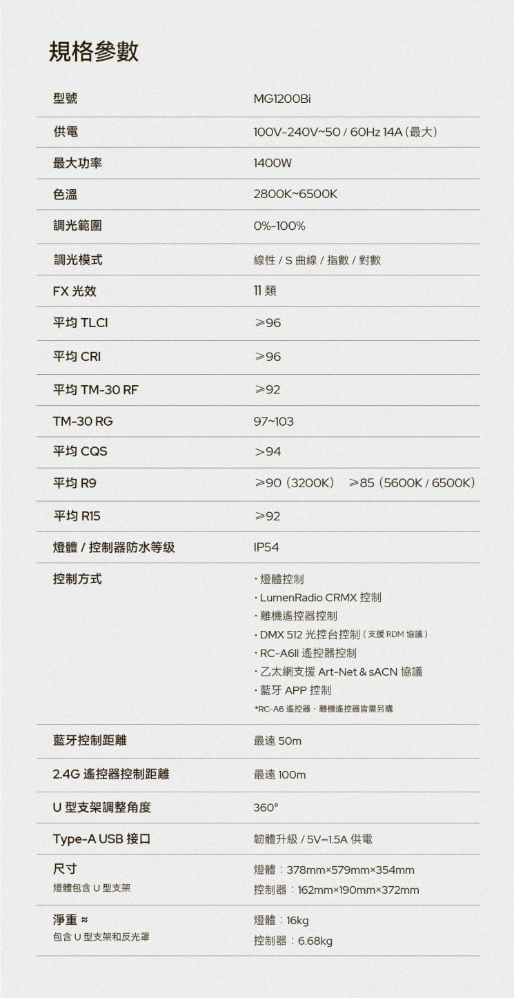 公司貨 神牛 Godox 諾力系列 KNOWLED MG1200Bi 雙色溫 聚光燈 大功率 高亮度 持續燈（神牛G卡口）