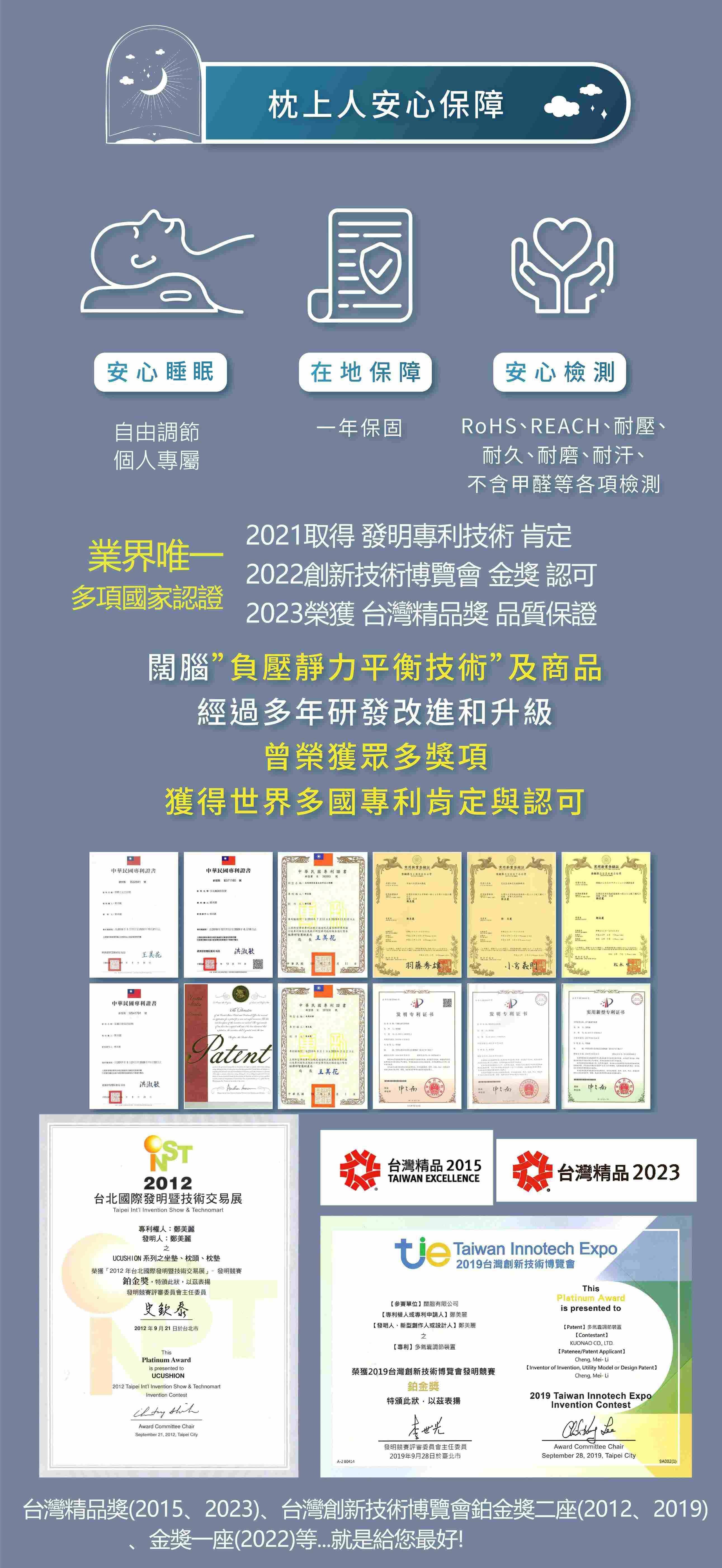 枕上人官網,枕頭,記憶枕,枕上人評價,枕上人PPT,枕上人枕頭,枕上人枕頭評價,枕上人枕頭PPT